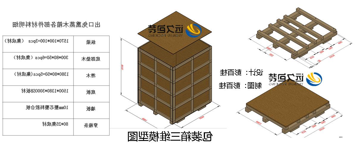 <a href='http://afm4.xyzgjy.com'>买球平台</a>的设计需要考虑流通环境和经济性